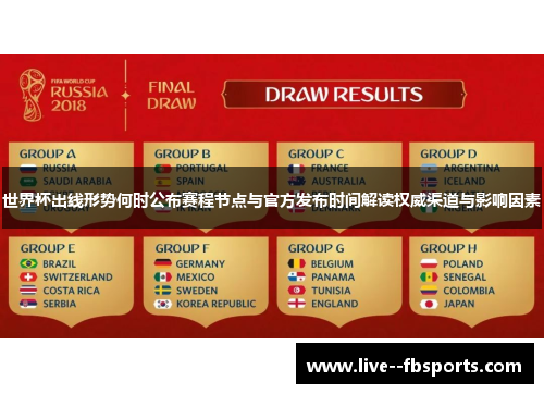 世界杯出线形势何时公布赛程节点与官方发布时间解读权威渠道与影响因素