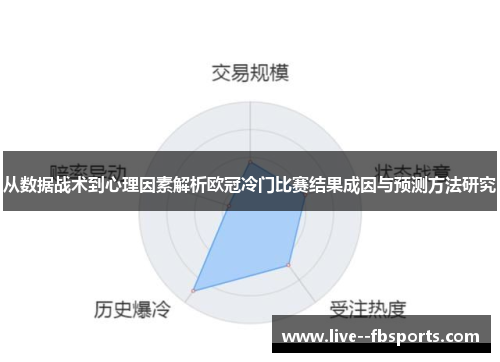 从数据战术到心理因素解析欧冠冷门比赛结果成因与预测方法研究