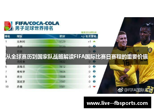 从全球赛历到国家队战略解读FIFA国际比赛日赛程的重要价值 从全球赛历到国家队战略解读FIFA国际比赛日赛程的重要价值