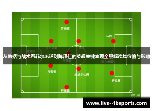 从数据与战术看菲尔米诺对阵拜仁的英超关键表现全景解读其价值与影响 从数据与战术看菲尔米诺对阵拜仁的英超关键表现全景解读其价值与影响